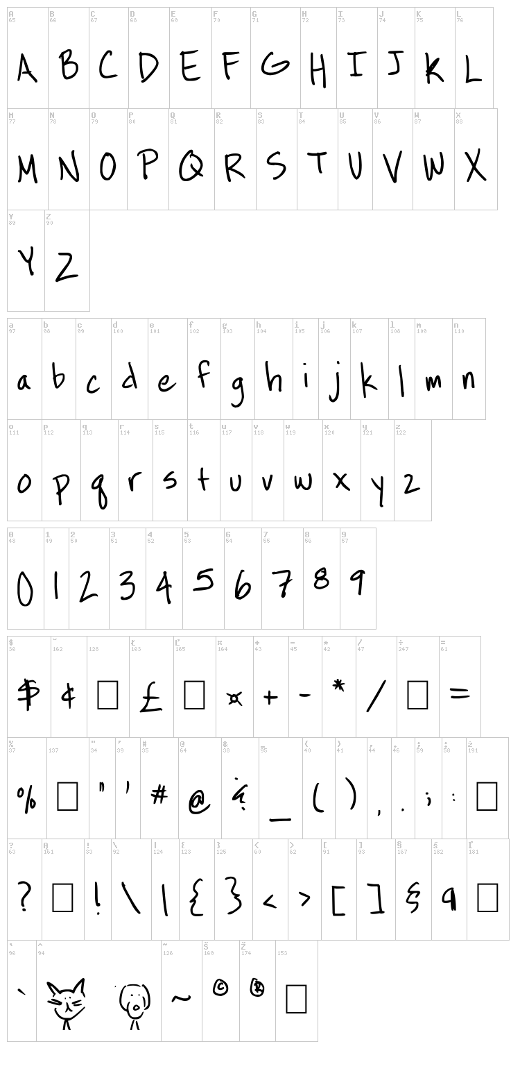 Bees Burts font map